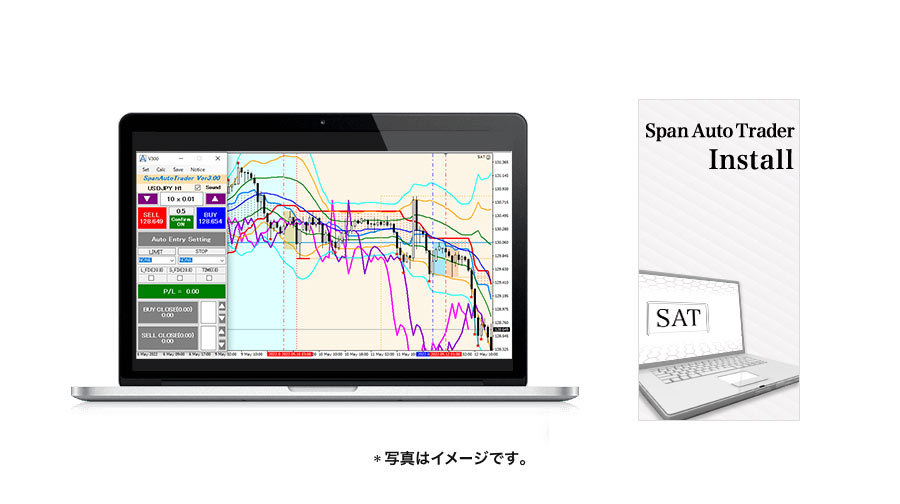 マーフィー流トレードの理想形を実現化したツール SAT スパンオートトレーダー