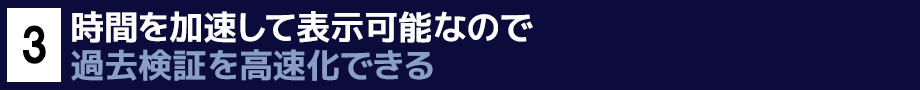 ３．時間を加速して表示可能なので過去検証を高速化できる
