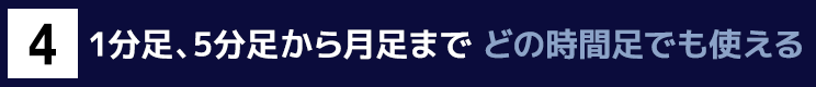 ４．1分足、5分足から月足まで　どの時間足でも使える